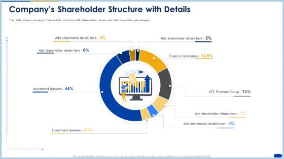 Companys Shareholder Structure With Details Ppt Infographic Template Tips PDF