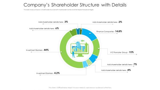 Companys Shareholder Structure With Details Ppt Slide Download PDF