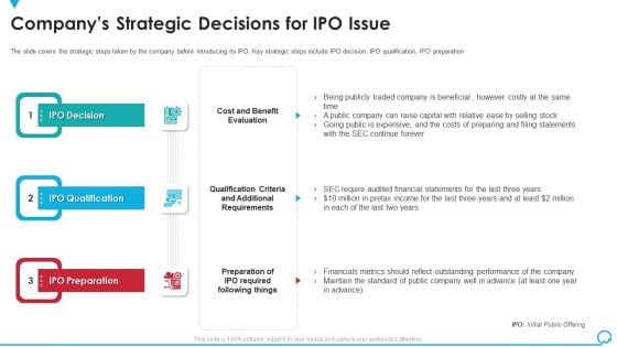 Companys Strategic Decisions For IPO Issue Deal Pitchbook IPO Topics PDF Companys Strategic Decisions For IPO Issue Deal Pitchbook IPO Topics PDF