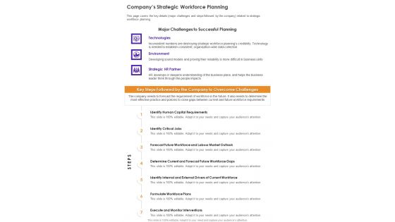 Companys Strategic Workforce Planning One Pager Documents