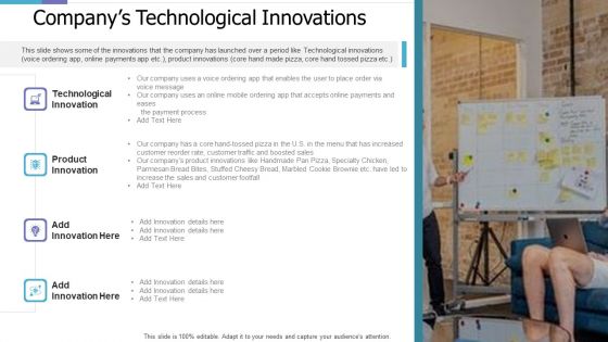 Companys Technological Innovations Investor Pitch Deck For PE Funding Introduction PDF