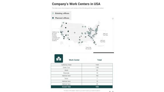 Companys Work Centers In USA One Pager Documents