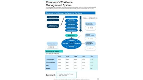 Companys Workforce Management System One Pager Documents