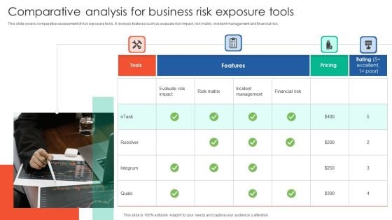 Comparative Analysis For Business Risk Exposure Tools Slides PDF