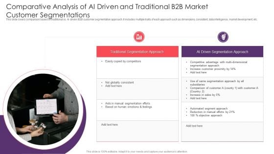 Comparative Analysis Of AI Driven And Traditional B2B Market Customer Segmentations Pictures PDF