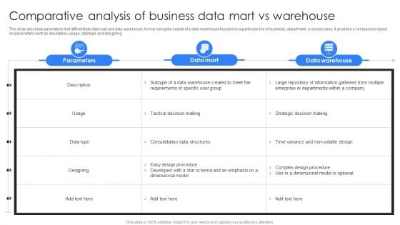 Comparative Analysis Of Business Data Mart Vs Warehouse Ppt Infographics Visual Aids PDF Comparative Analysis Of Business Data Mart Vs Warehouse Ppt Infographics Visual Aids PDF