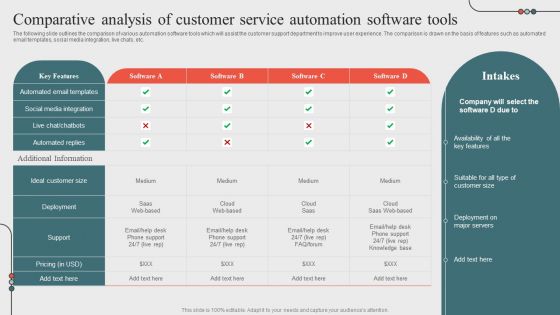 Comparative Analysis Of Customer Service Automationoptimizing Business Processes Through Automation Demonstration PDF Comparative Analysis Of Customer Service Automationoptimizing Business Processes Through Automation Demonstration PDF