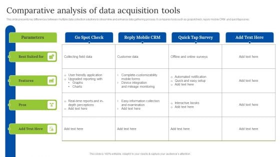 Comparative Analysis Of Data Acquisition Tools Guidelines PDF