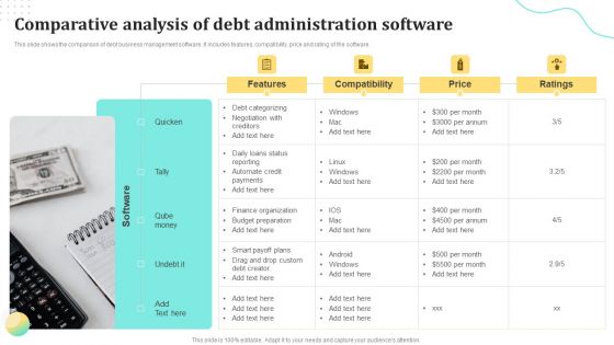 Comparative Analysis Of Debt Administration Software Ppt Clipart PDF