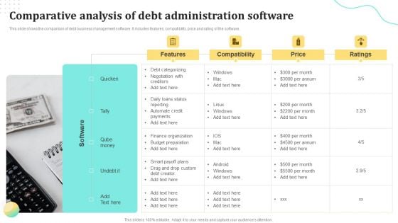 Comparative Analysis Of Debt Administration Software Ppt Ideas Background Images PDF