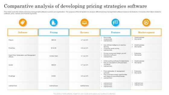 Comparative Analysis Of Developing Pricing Strategies Software Background PDF