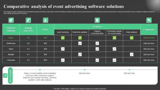 Comparative Analysis Of Event Advertising Software Solutions Diagrams PDF Comparative Analysis Of Event Advertising Software Solutions Diagrams PDF