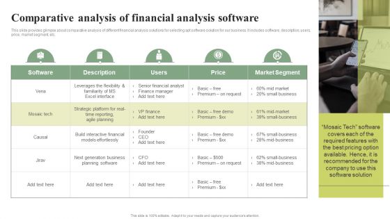 Comparative Analysis Of Financial Analysis Software Effective Planning For Monetary Rules PDF