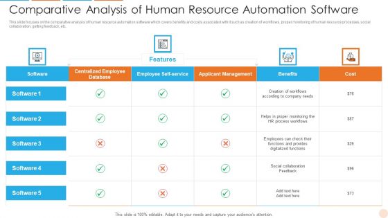 Comparative Analysis Of Human Resource Automation Software Clipart PDF Comparative Analysis Of Human Resource Automation Software Clipart PDF
