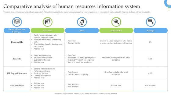 Comparative Analysis Of Human Resources Information System Microsoft PDF Comparative Analysis Of Human Resources Information System Microsoft PDF