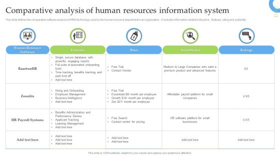 Comparative Analysis Of Human Resources Information System Microsoft PDF