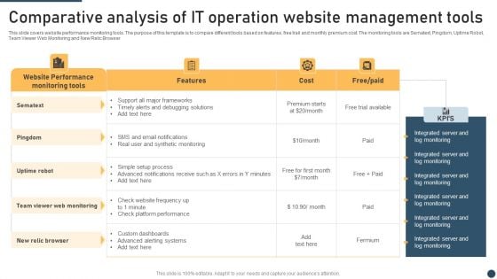 Comparative Analysis Of It Operation Website Management Tools Slides PDF