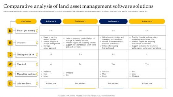 Comparative Analysis Of Land Asset Management Software Solutions Microsoft PDF