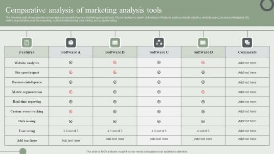 Comparative Analysis Of Marketing Analysis Tools Ppt PowerPoint Presentation File Gallery PDF Comparative Analysis Of Marketing Analysis Tools Ppt PowerPoint Presentation File Gallery PDF