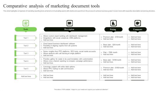 Comparative Analysis Of Marketing Document Tools Topics PDF