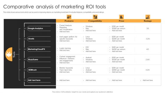 Comparative Analysis Of Marketing Roi Tools Guidelines PDF