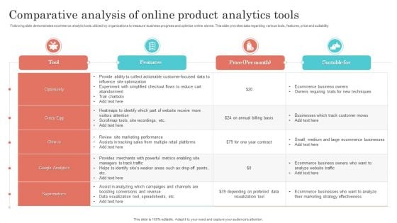 Comparative Analysis Of Online Product Analytics Tools Brochure PDF