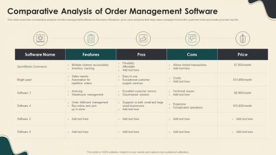 Comparative Analysis Of Order Management Software Ideas PDF