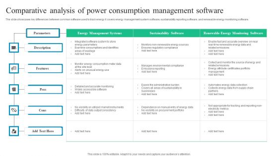 Comparative Analysis Of Power Consumption Management Software Pictures PDF