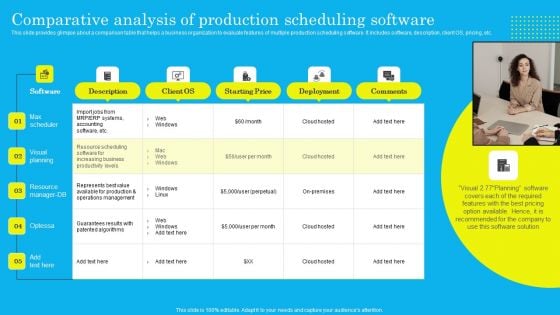 Comparative Analysis Of Production Scheduling Software Professional PDF Comparative Analysis Of Production Scheduling Software Professional PDF