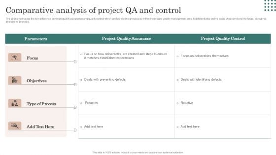 Comparative Analysis Of Project QA And Control Inspiration PDF