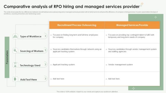 Comparative Analysis Of RPO Hiring And Managed Services Provider Ppt Model Deck PDF Comparative Analysis Of RPO Hiring And Managed Services Provider Ppt Model Deck PDF