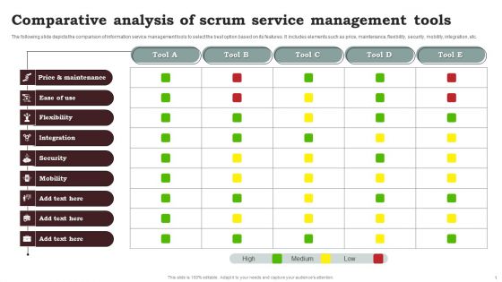 Comparative Analysis Of Scrum Service Management Tools Clipart PDF