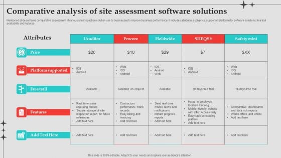 Comparative Analysis Of Site Assessment Software Solutions Structure PDF