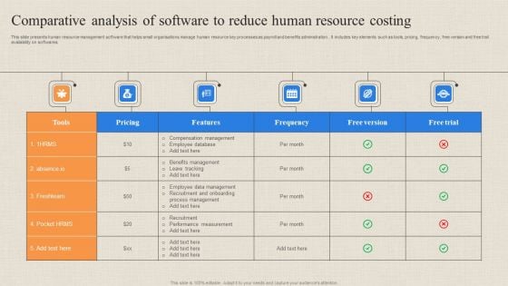 Comparative Analysis Of Software To Reduce Human Resource Costing Elements PDF