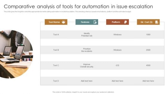 Comparative Analysis Of Tools For Automation In Issue Escalation Diagrams PDF