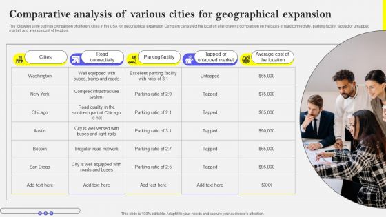 Comparative Analysis Of Various Cities For Geographical Expansion Brochure PDF