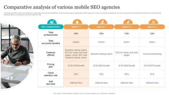 Comparative Analysis Of Various Mobile Seo Agencies Search Engine Optimization Services To Minimize Diagrams PDF