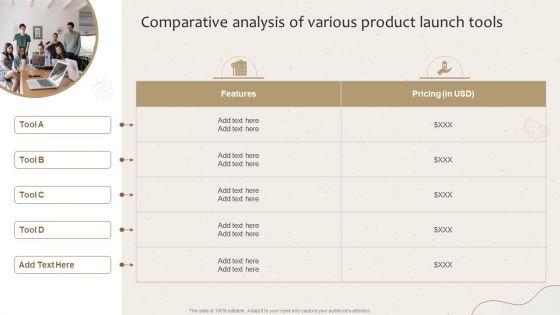Comparative Analysis Of Various Product Launch Tools Launching New Beverage Product Background PDF