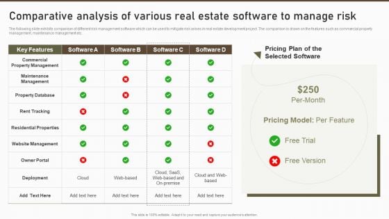 Comparative Analysis Of Various Real Estate Software To Manage Risk Professional PDF