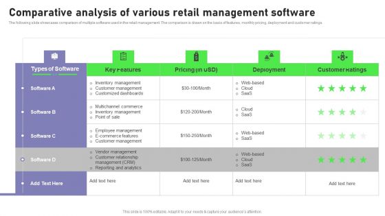 Comparative Analysis Of Various Retail Management Software Download PDF