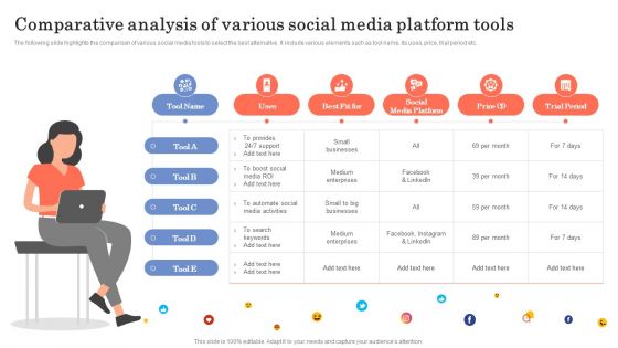 Comparative Analysis Of Various Social Media Platform Tools Ppt Icon Slide Portrait PDF