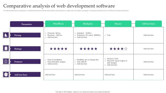 Comparative Analysis Of Web Development Software Mockup PDF