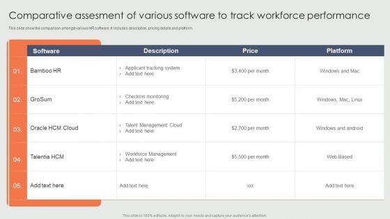 Comparative Assesment Of Various Software To Track Workforce Performance Download PDF Comparative Assesment Of Various Software To Track Workforce Performance Download PDF