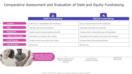 Comparative Assessment And Evaluation Of Debt And Equity Fundraising Icons PDF