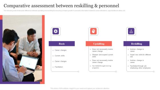 Comparative Assessment Between Reskilling And Personnel Professional PDF