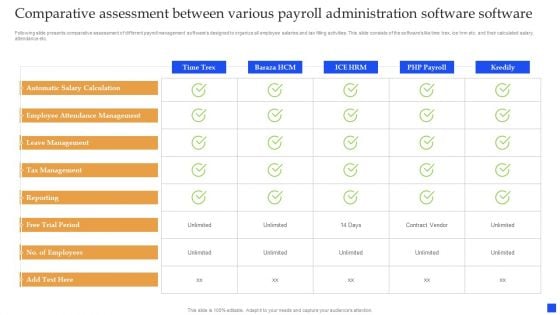 Comparative Assessment Between Various Payroll Administration Software Software Professional PDF Comparative Assessment Between Various Payroll Administration Software Software Professional PDF