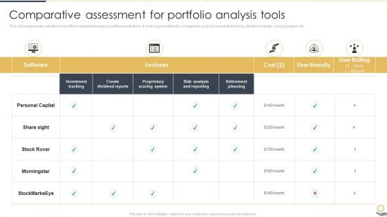 Comparative Assessment For Portfolio Analysis Tools Portfolio Investment Analysis Summary PDF