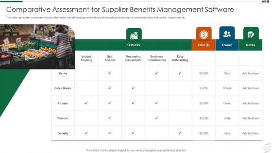 Comparative Assessment For Supplier Benefits Management Software Introduction PDF