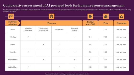 Comparative Assessment Of AI Powered Tools For Human Resource Management Mockup PDF Comparative Assessment Of AI Powered Tools For Human Resource Management Mockup PDF