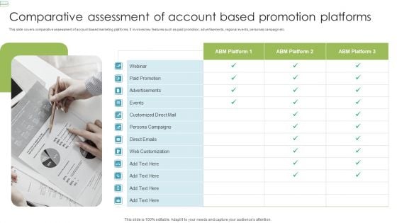 Comparative Assessment Of Account Based Promotion Platforms Guidelines PDF